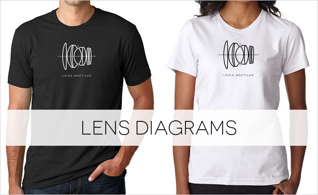 Buy a Leica Noctilux lens diagram T-shirt on Vintage Camera Lab